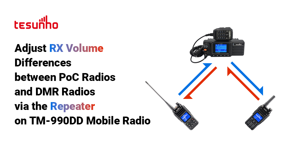 Adjust RX Volume Differences between PoC Radios and DMR Radios via the Repeater on TM-990DD Mobile Radio